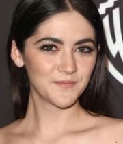 Isabelle Fuhrman