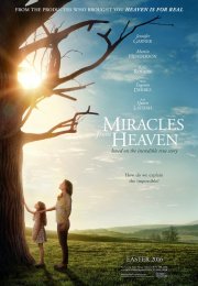 Miracles from Heaven 2016 Türkçe Altyazılı izle