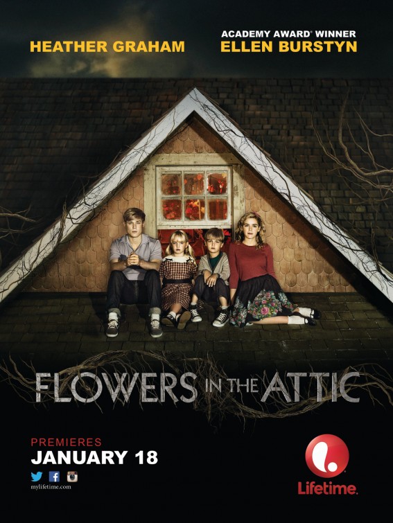 Çatıdaki Çiçekler izle – Flowers in The Attic 2014 Film izle