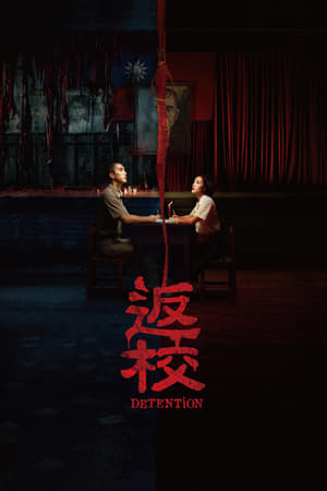 Fanxiao 2019 Filmi izle