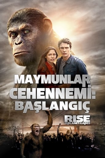 Maymunlar Cehennemi (Yeni Çevrim) Film Serisi