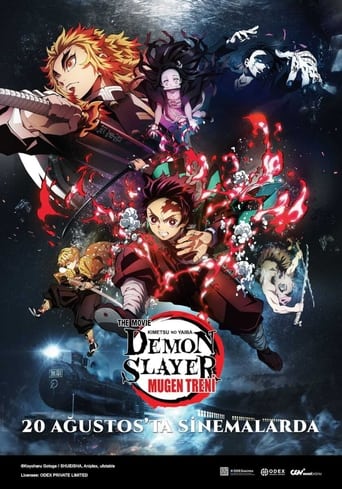 Demon Slayer: Mugen Treni izle – Kimetsu no Yaiba : Mugen Ressha-Hen 2020 Film izle