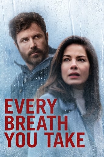 Every Breath You Take 2021 Film izle