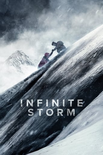 Infinite Storm izle (2022)